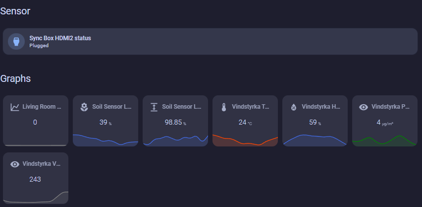 Stats