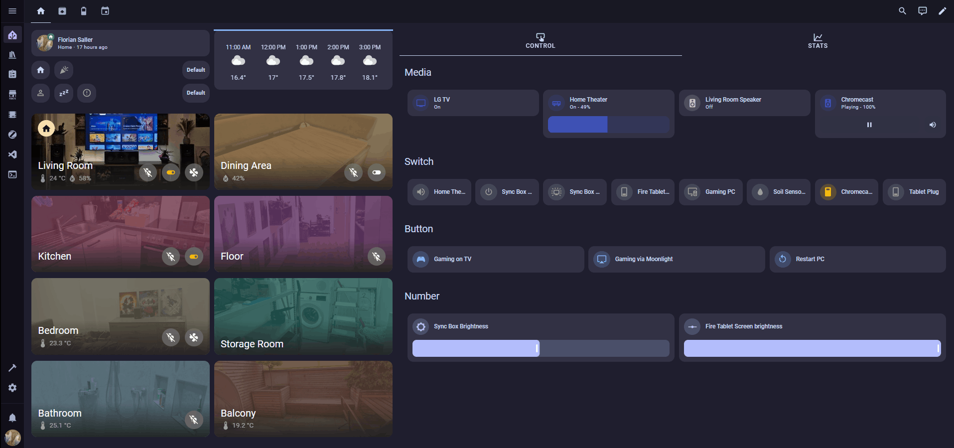 Area Strategy Responsive