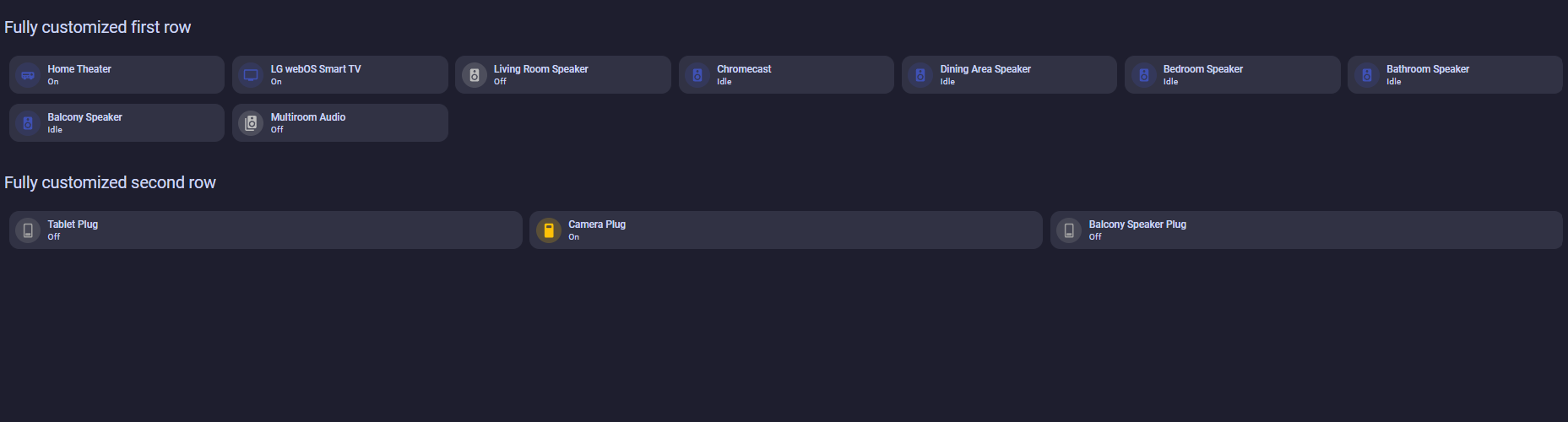 Grid View Strategy